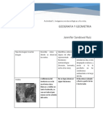 Actividad 1. Imágenes Meteorológicas A La Vista.