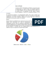 Estadísticas de Exportaciones en Panamá