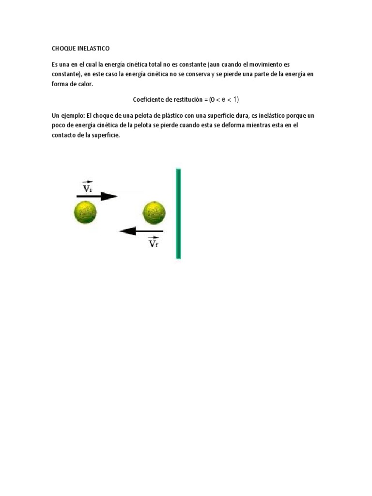 Exposicion CHOQUE INELASTICO | PDF