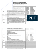 PKM Terbaik UNY 2018