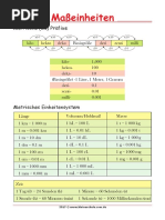 Lernposter Metrische System Einheiten