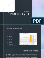 Familia 13 y 14 (tabla periodica)