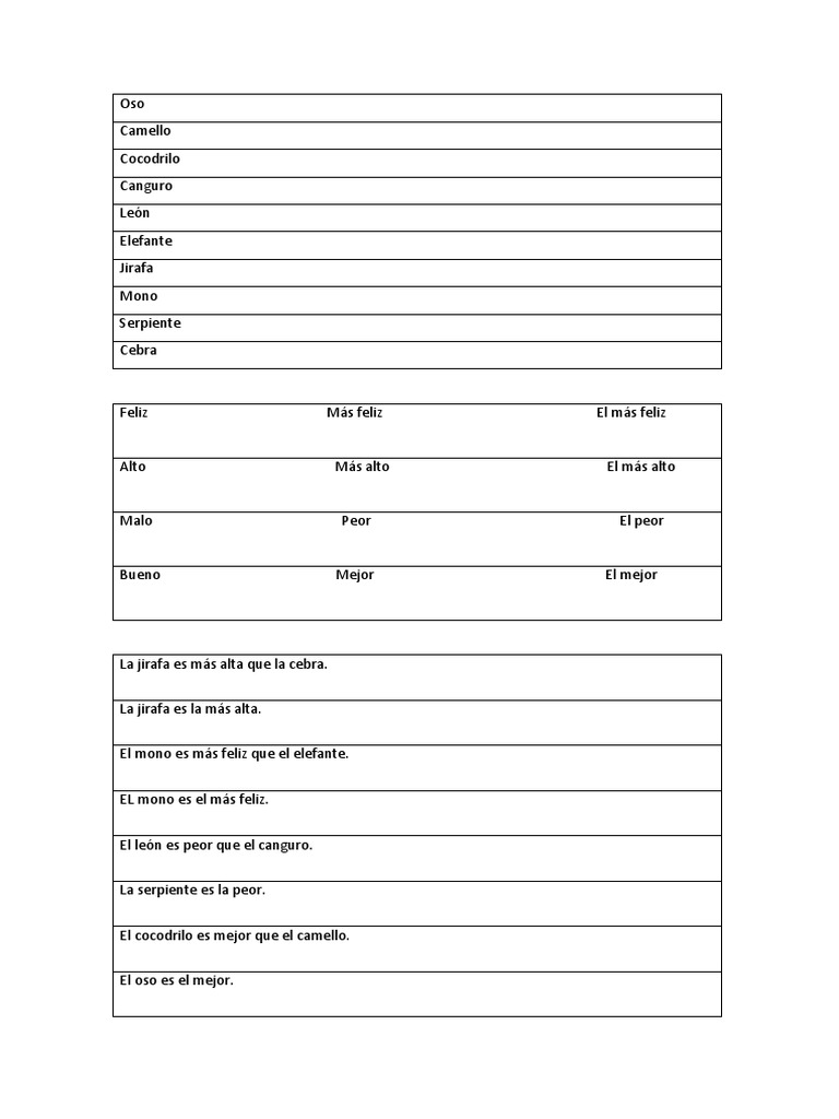 All About Us 5 Unit 6