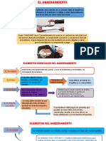 Diapositivas Del D de Contratos