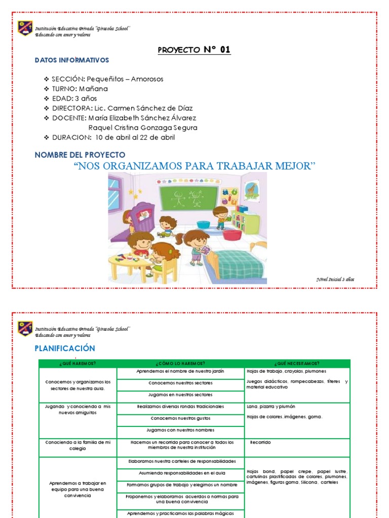 Organización del Aula en Inicial 3 Años | PDF | Salón de clases ...