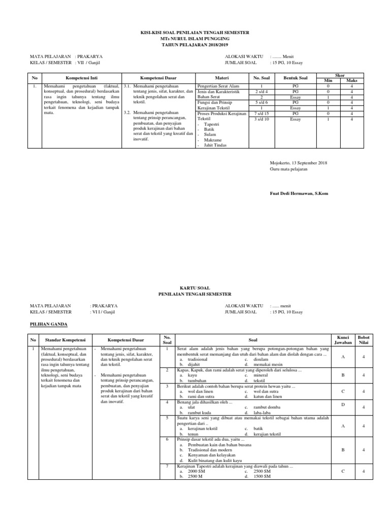 KisiKisi Dan Kartu Soal Prakarya Kelas 7  PDF