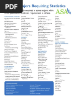 College Majors Requiring Statistics