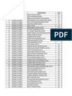 List Peserta Uas Kalkulus