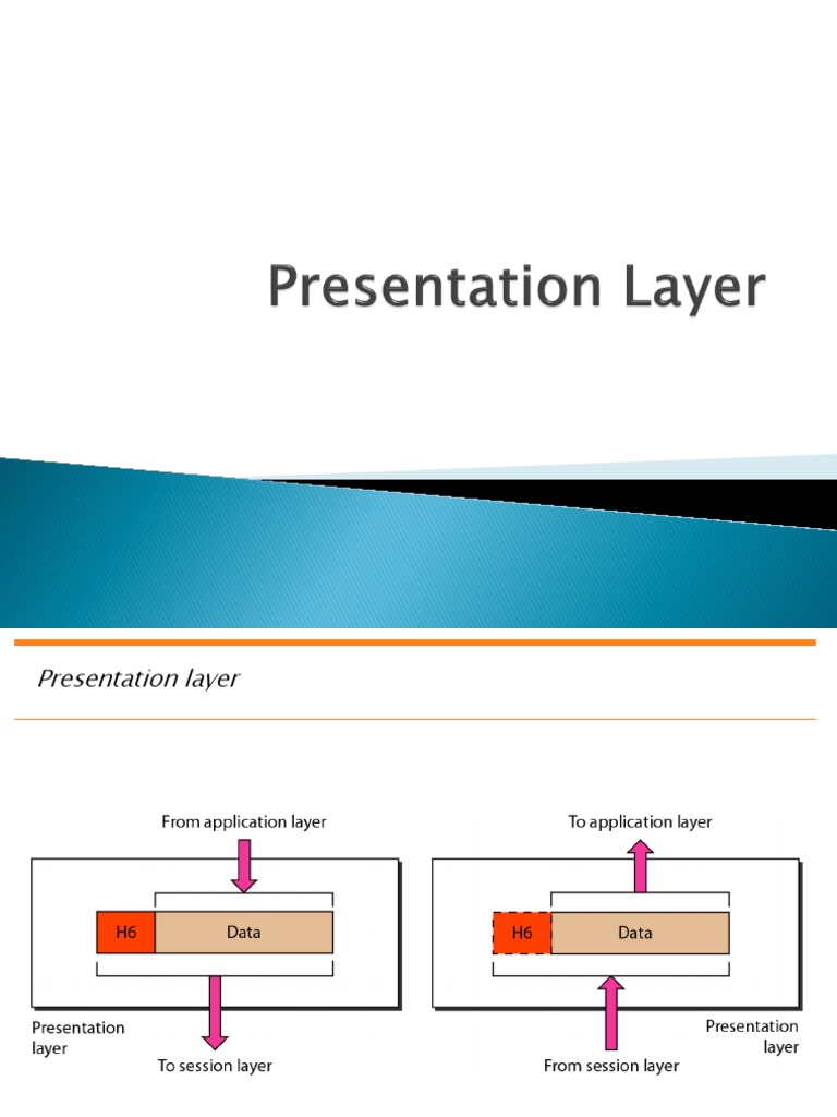 presentation layer protocols examples