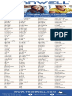 100 Common Irregular Verbs PDF