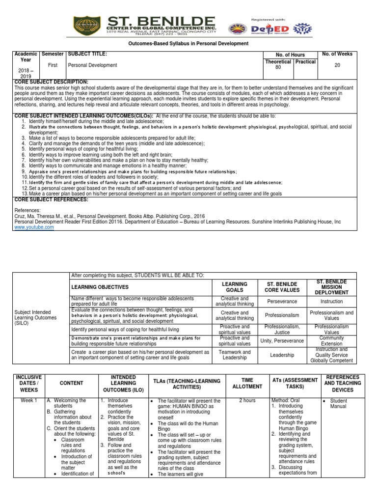 OBE Syllabus for Personal Development | PDF | Adolescence | Mental Health