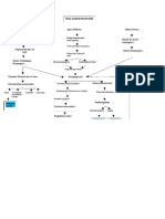 Edoc.site Woc