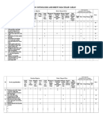 assesment Pemberian-Terapi-Cairan.doc