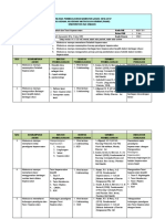 RPS NSA 101 Falsafah Dan Teori Keperawatan S. Ganjil 2017