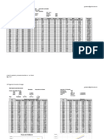 Proyeccion Poblacion y Demanda Domestica