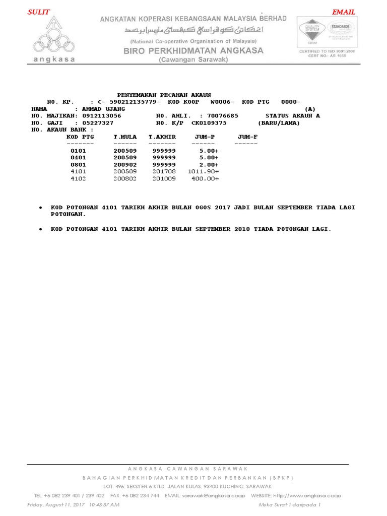 Ahmad Ujang  PDF