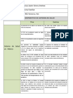 Comparativa de sistemas de salud en México y Colombia