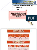 Analisis Headcount & Pencapaian PPT Tahun 6 2017: SK Tualang Sekah 31700 Malim Nawar Perak