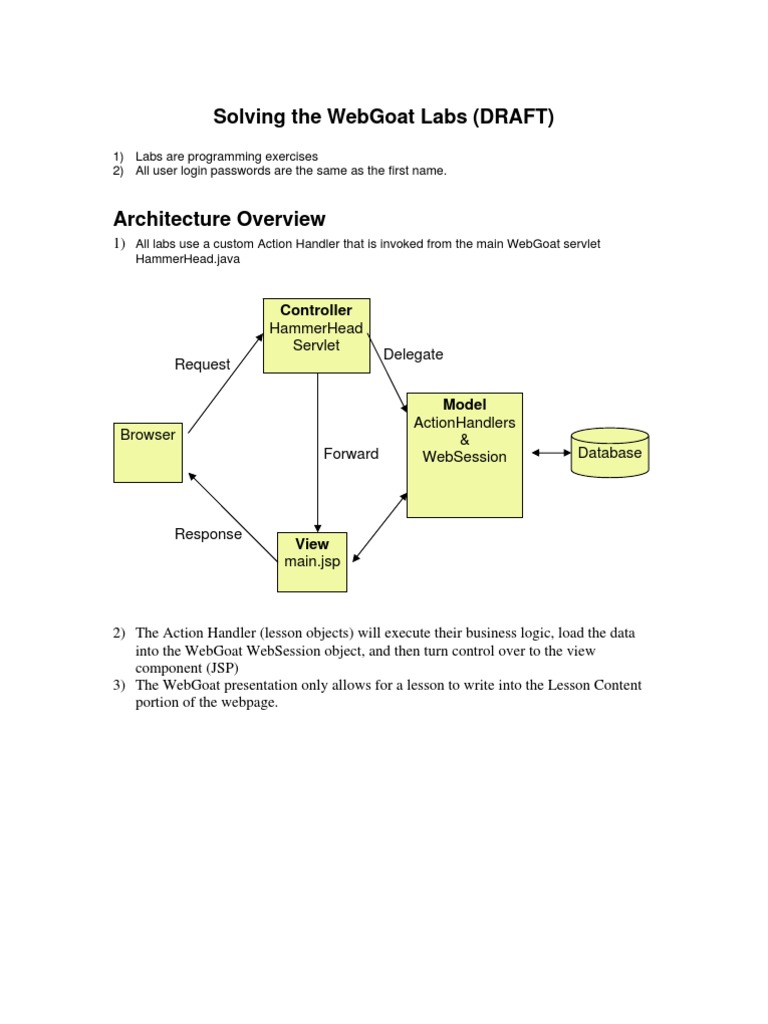 Solving The WebGoat Labs Draft V2 | PDF | Java Server Pages | Java  (Programming Language)