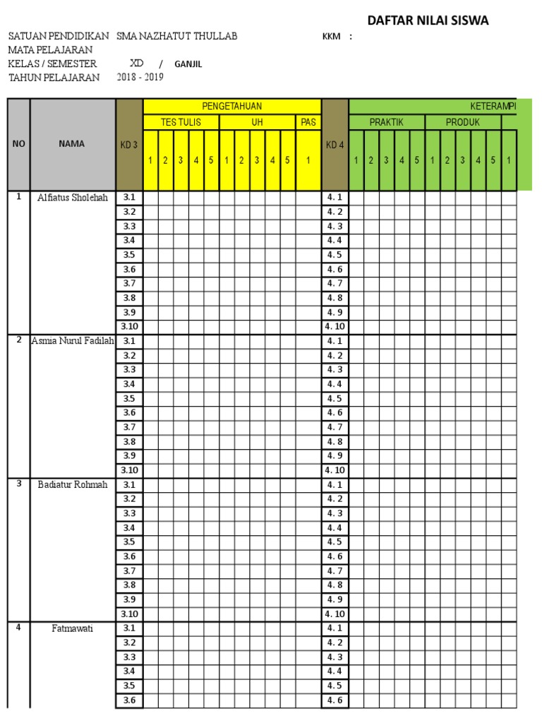 Daftar Nilai Siswa Kelas XD | PDF