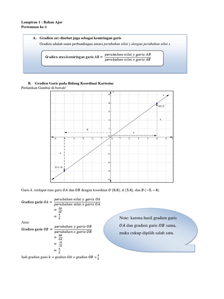 Download 570 Koleksi Gambar Garis Ab Paling Baru 