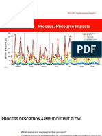 Plant Process Audits2 PDF