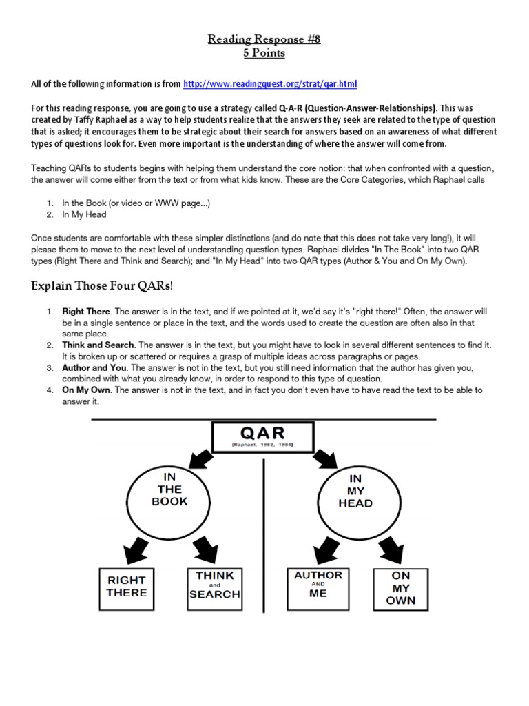 QAR Strategy for Reading Comprehension | PDF | Reading Comprehension ...