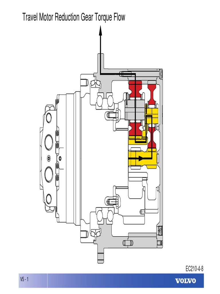 Hydraulic System Diagrams for Graders | PDF | Valve | Clothes Dryer