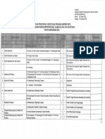 2.Rincian-Alokasi-Unit-Kerja.pdf