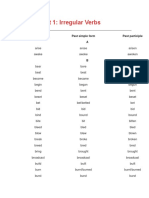 Verbs Sheet 1: Irregular Verbs: Verb (Infinitive) Past Simple Form Past Participle A