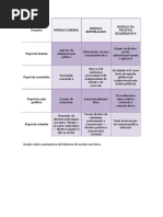 Modelos Democracia Habermas