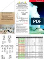 Pressure Transmitter Selection Guide PDF