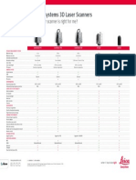 Laser Scanning Comparison Chart DS LR