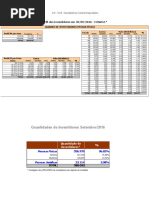 BMF & Bovespa - Perfil+de+Investidores+Setembro+2016
