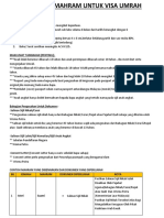 Dokumen Mahram Untuk Proses Visa Umrah PDF