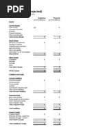 Balance Sheet, Projected