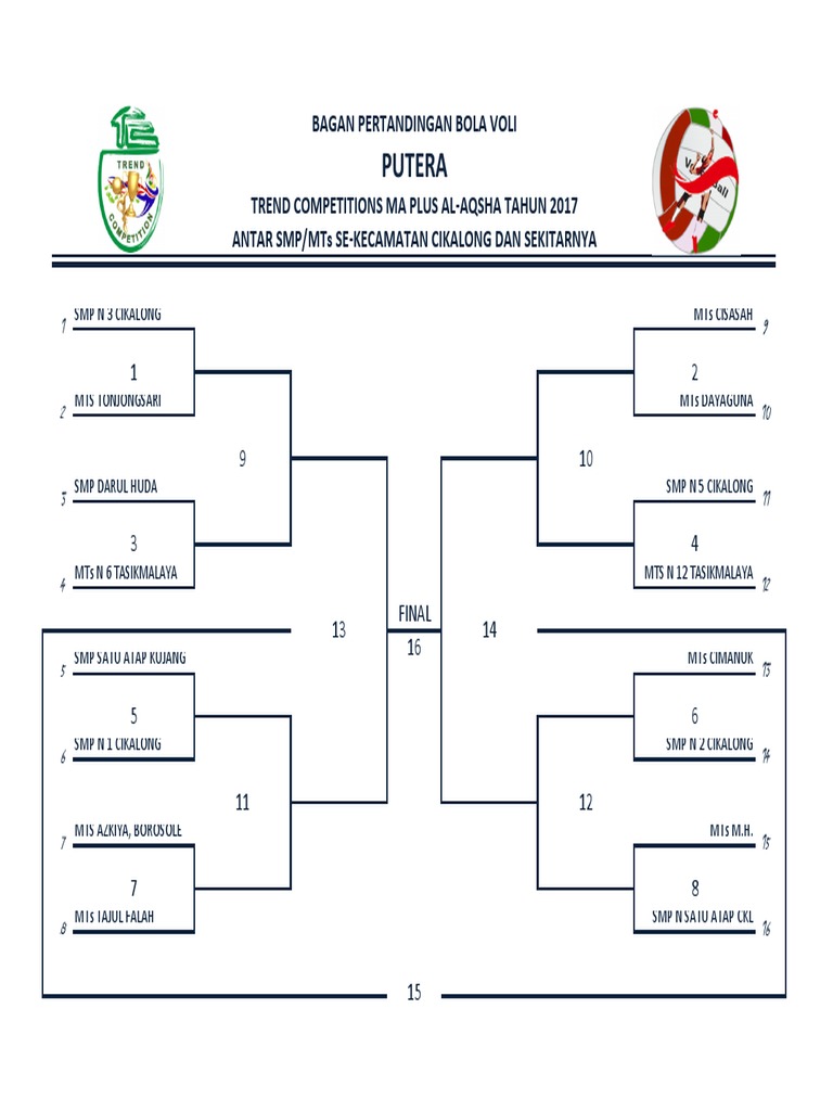 Bagan Pertandingan Bola Voli Pa Pdf