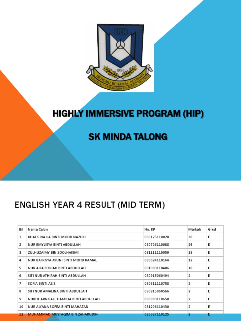 Highly Immersive Program (HIP) | PDF | Career & Growth | Foreign ...