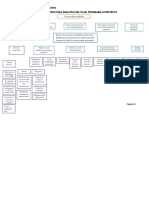 Deber 7 - Estructura Analítica Del Problema.