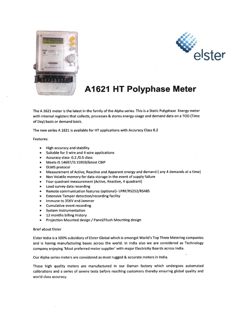 TVM Meter | PDF