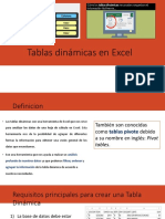 Tablas Dinámicas en Excel