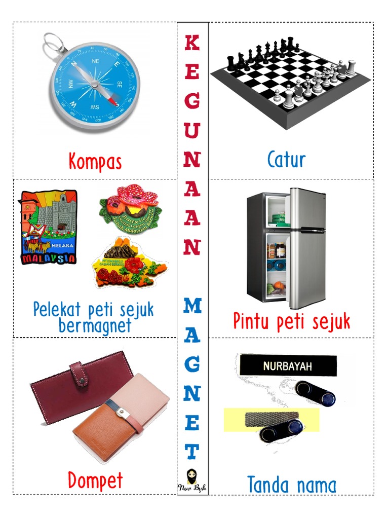 Kegunaan Magnet Dalam Kehidupan Tanda Nama Tahun 3 - Sangkil