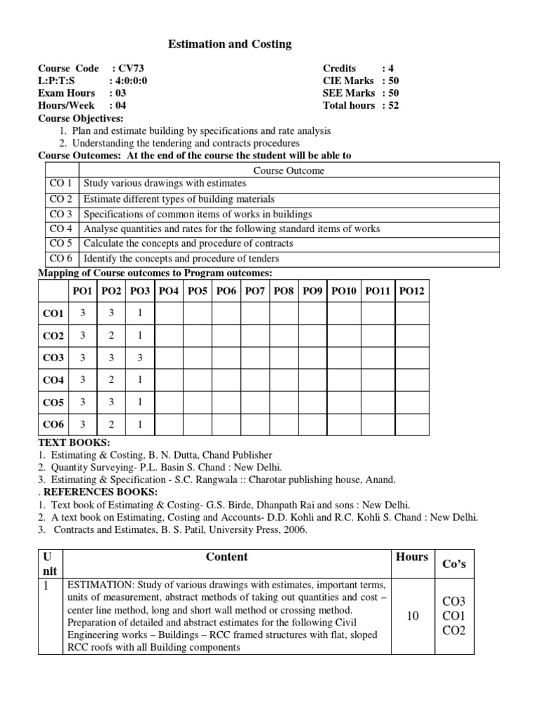 CO1 vs CO2 Course Outcomes Comparison | PDF | Chlorine | Concrete