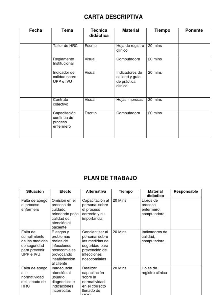 Carta Descriptiva Fecha Tema Técnica didáctica Material