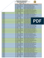 Miembros de Mesa PDF