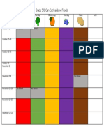 healthy eating chart