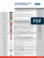 TABLA DE REFERENCIA DE CARTUCHOS Y FILTROS.pdf