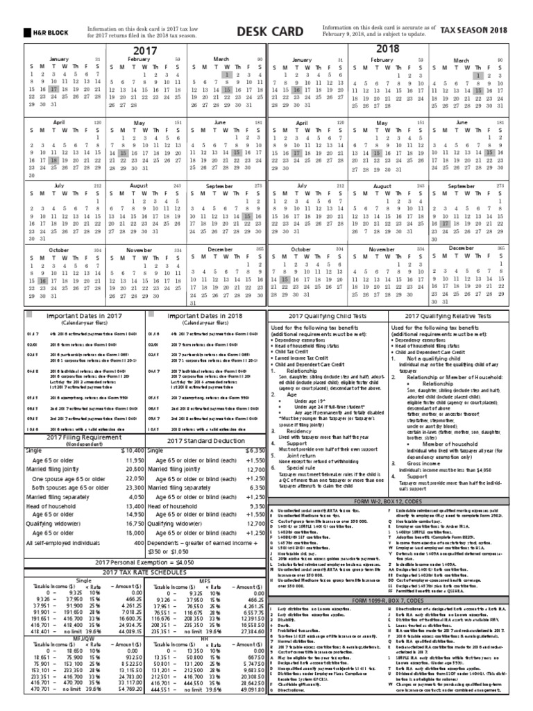 2018 Federal Desk Card Federal Insurance Contributions Act Tax