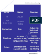 Drilling Mud Stable Slide