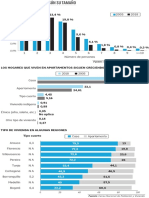 CENSO GRAFICO